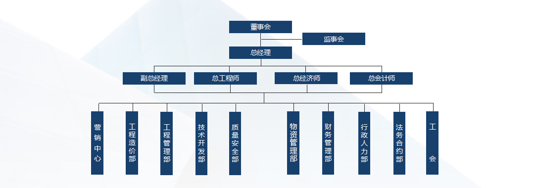 組織架構圖.jpg